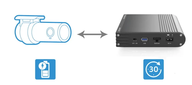 Power-Magic-Ultra-Battery-B-130X-Charging.JPEG