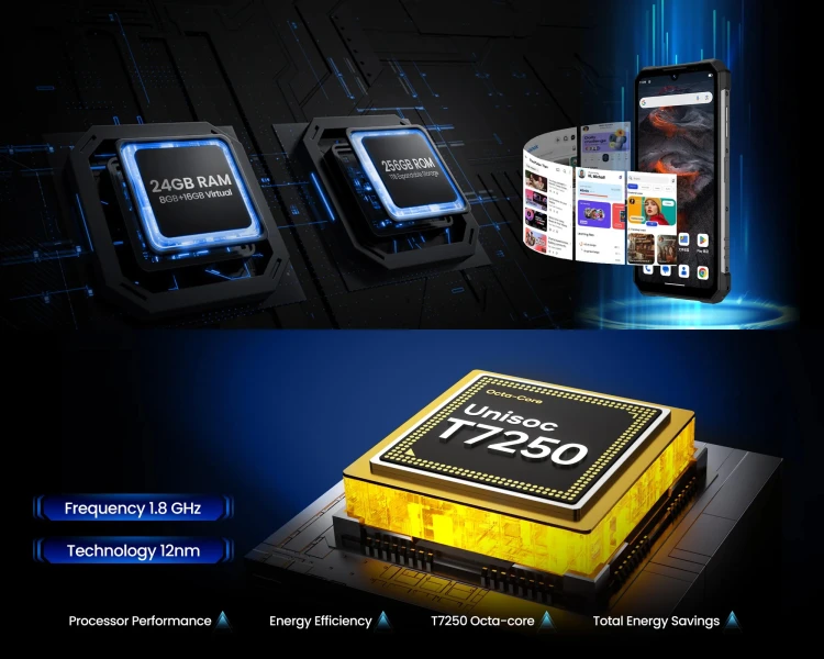 lagenio-rhino-1-pro-24gb-ram-256gb-storage-performance.jpg